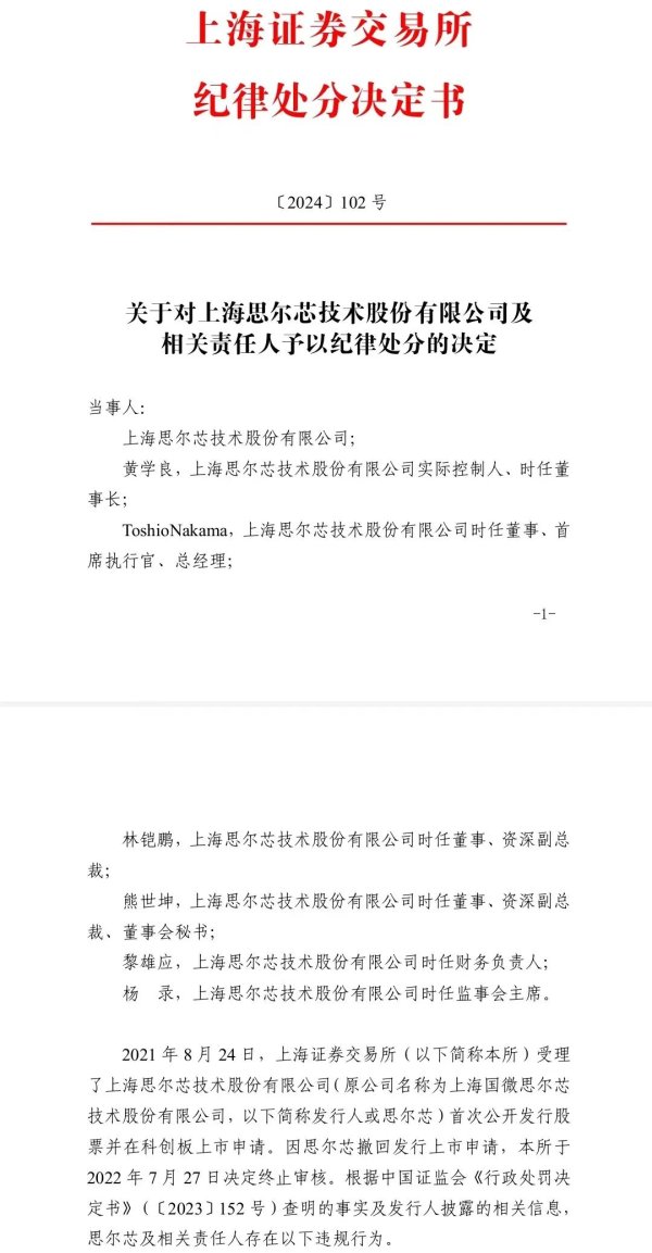 线上炒股配资公司 注册制首例！上交所：“拉黑”该发行人5年