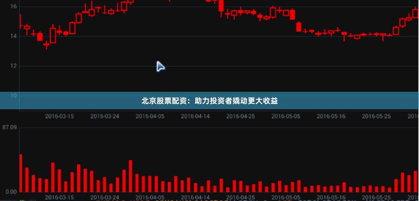 北京股票配资：助力投资者撬动更大收益