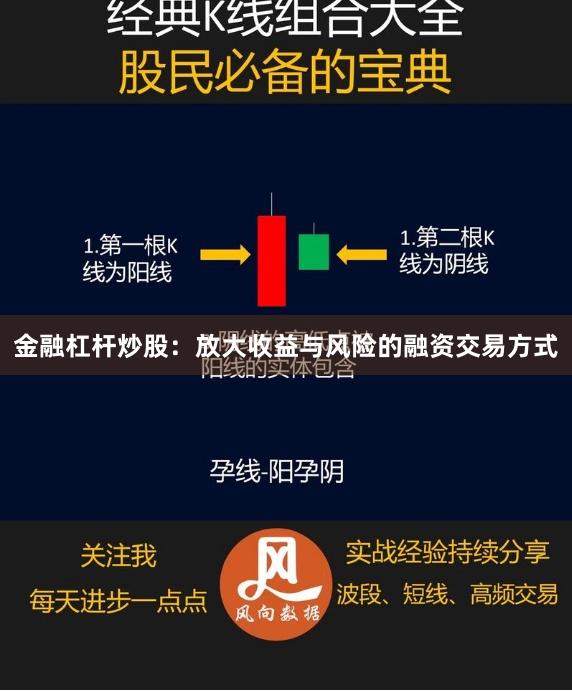 金融杠杆炒股：放大收益与风险的融资交易方式